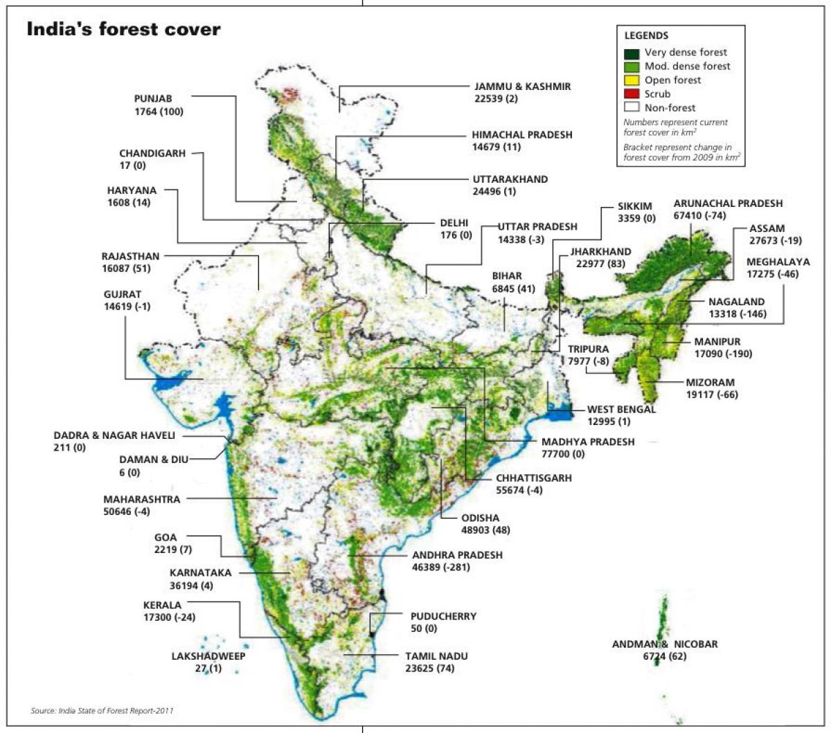 forest map of India